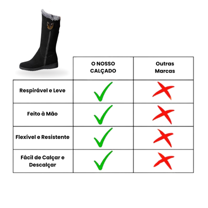 WarmBoots: Botas Térmicas com Pelinho