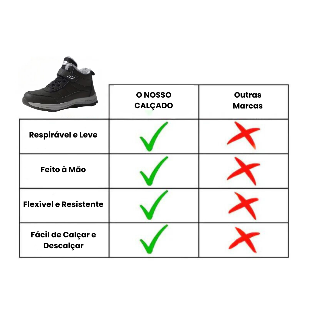 Zoey: Botas Ergonómicas Impermeáveis