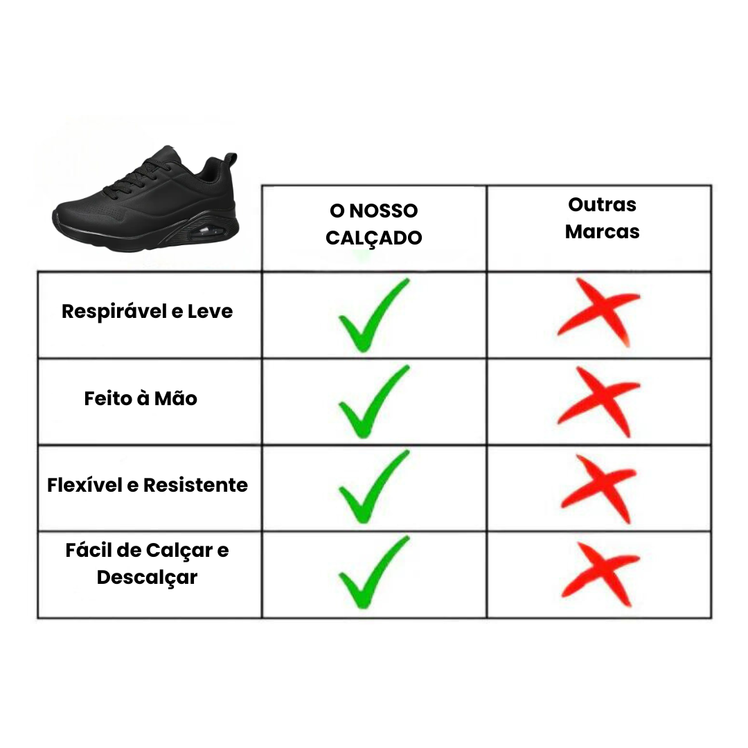 GelComfy: Sapatilhas Ortopédicas com Câmara de Gel